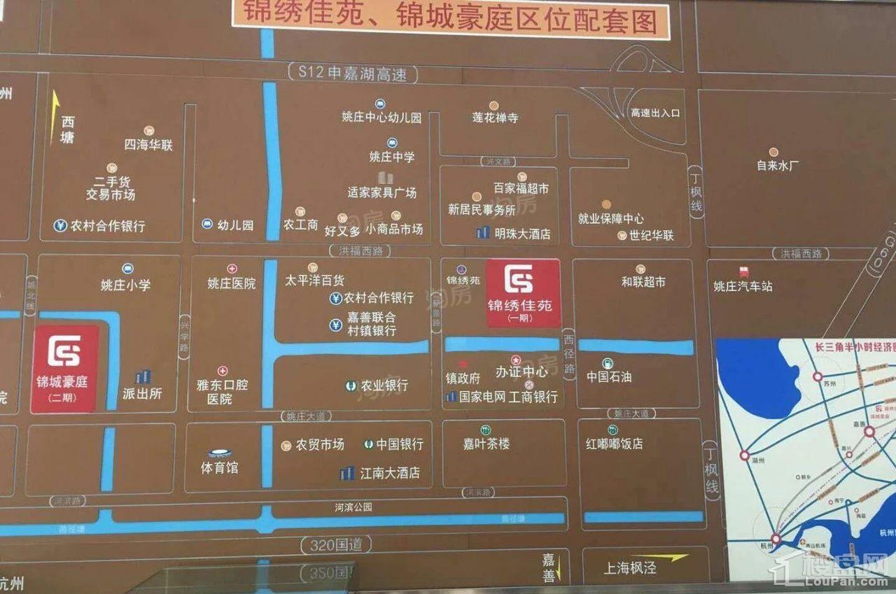 位置图