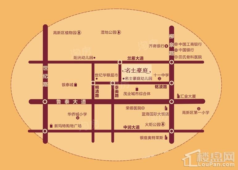 位置图