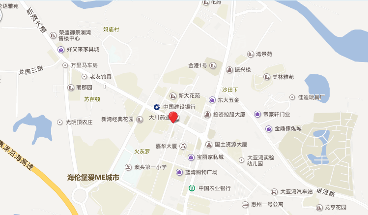 位置图