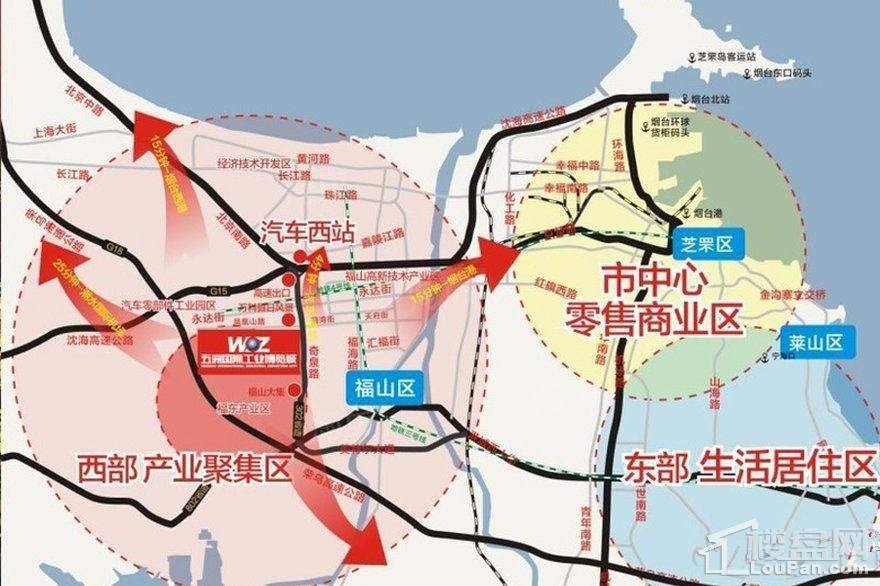 位置图