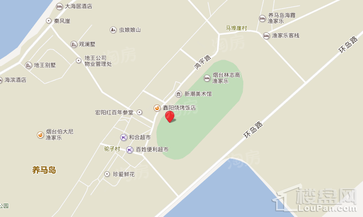 位置图