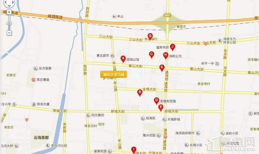 位置图