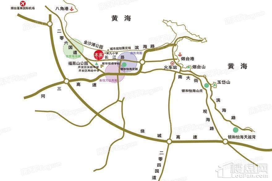 位置图