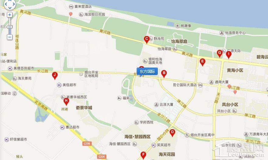 位置图