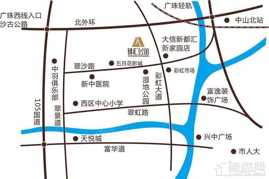 位置图