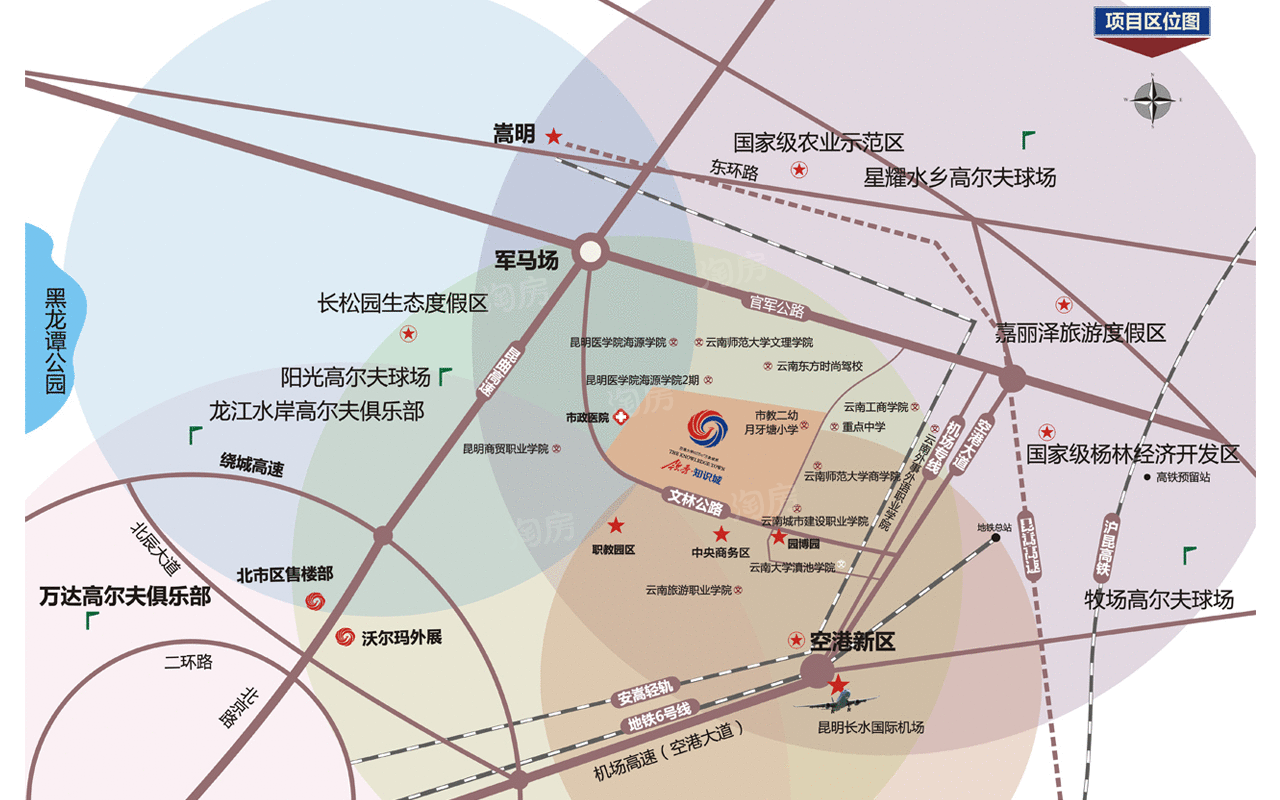 位置图