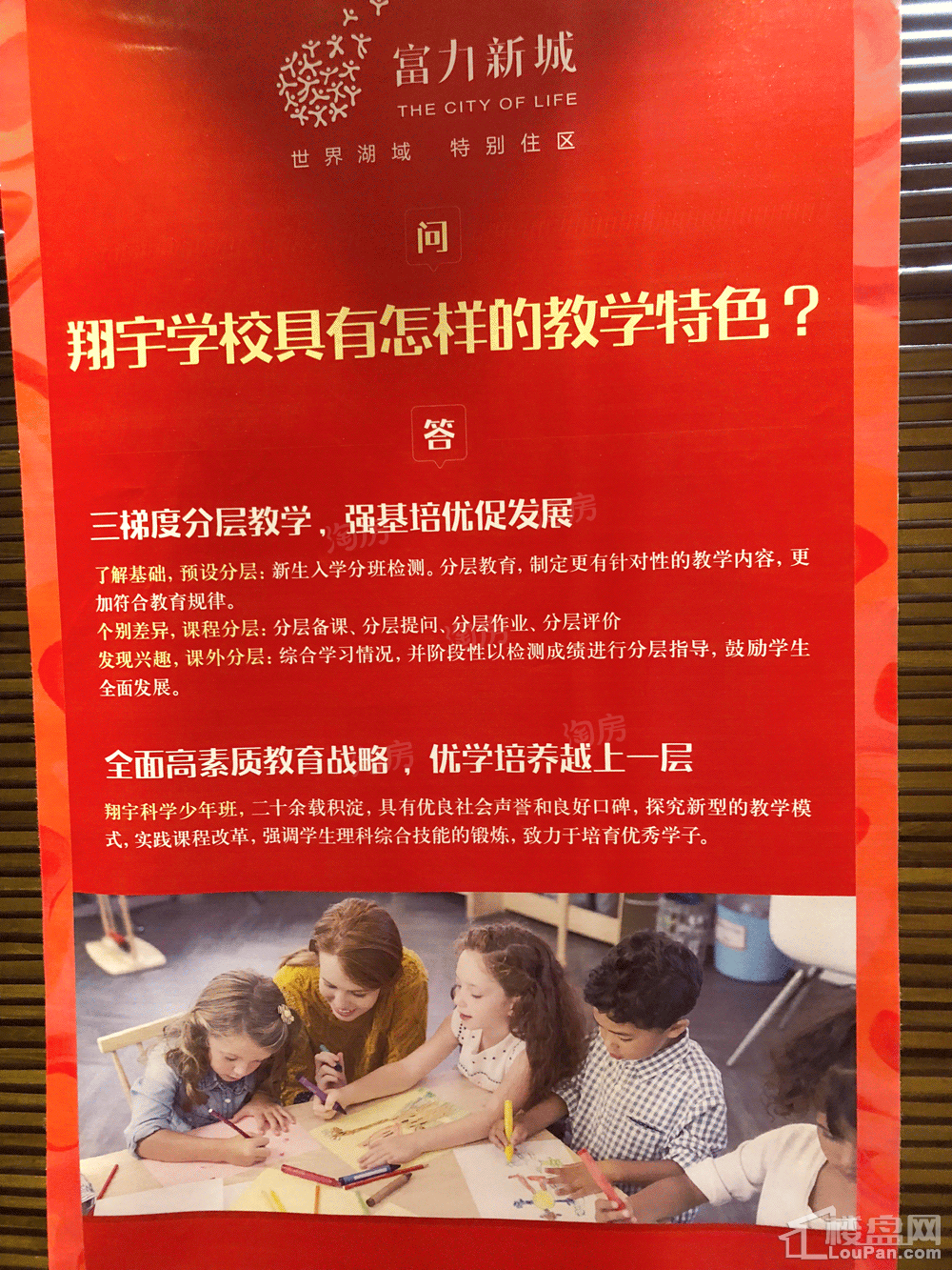 周边配套图