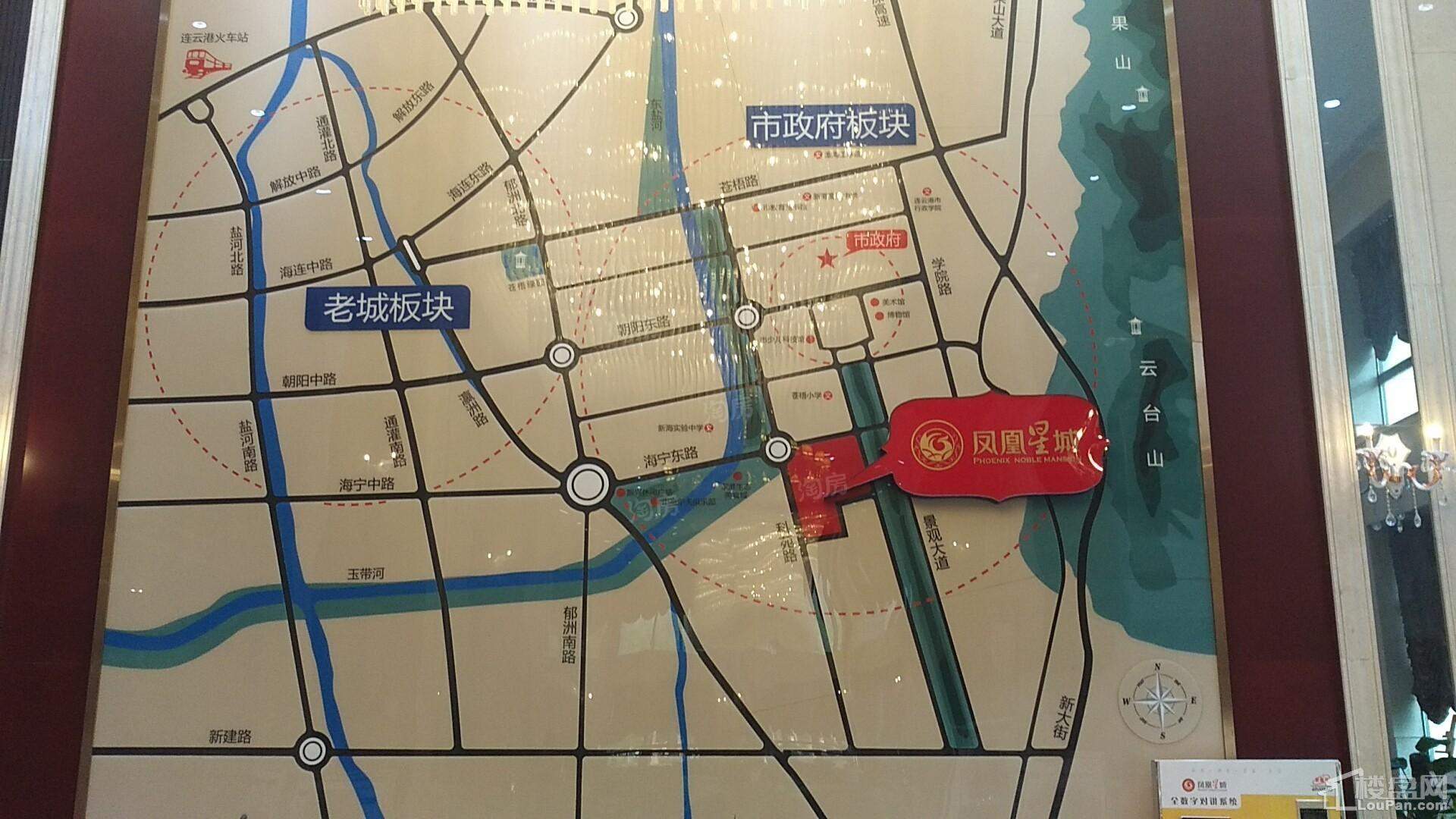 位置图