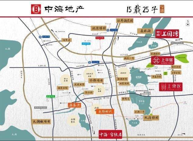 位置图