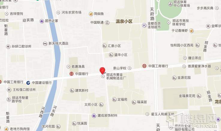 位置图