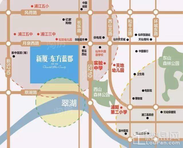 位置图