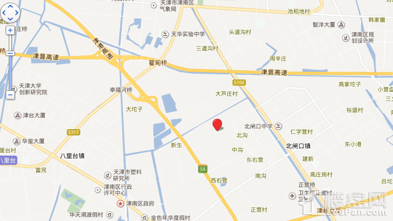 位置图