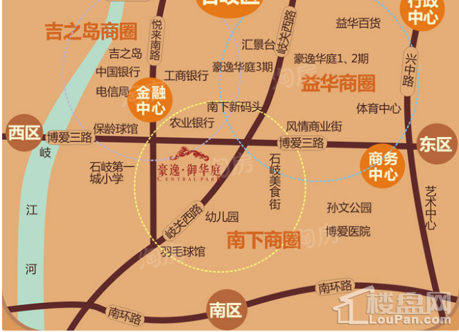 位置图