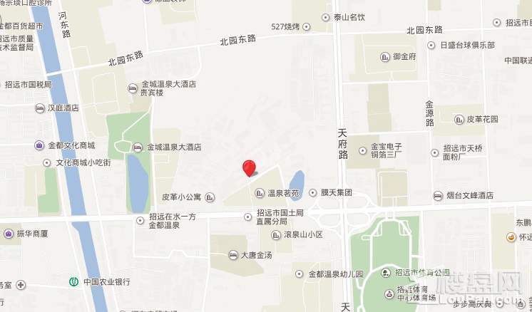位置图