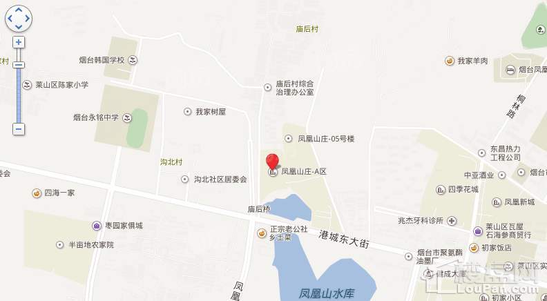 位置图