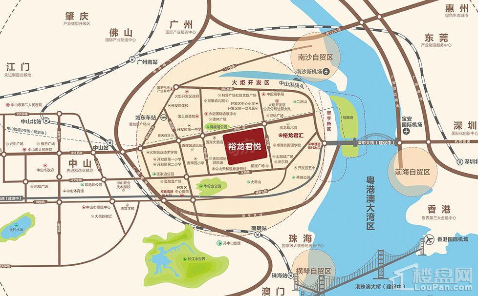 位置图