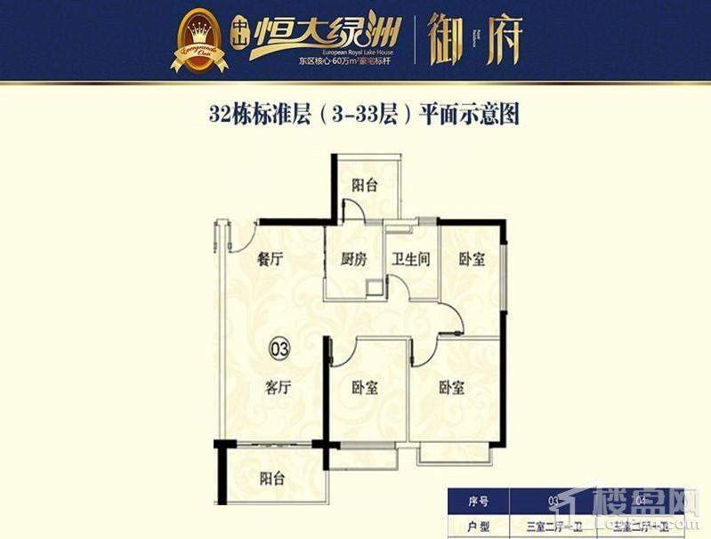 恒大绿洲户型图 恒大绿洲32栋03户型