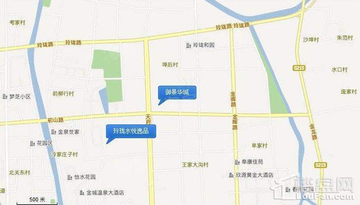 位置图