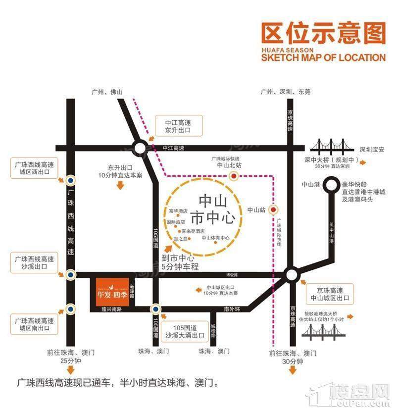 华发四季位置图