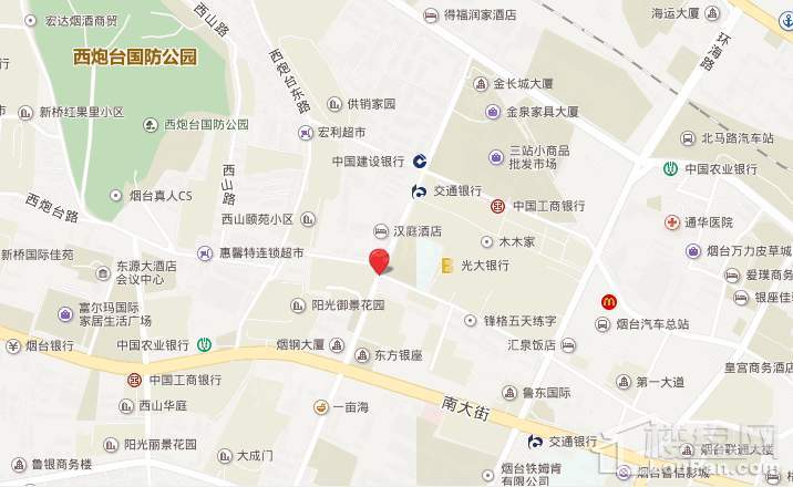 位置图