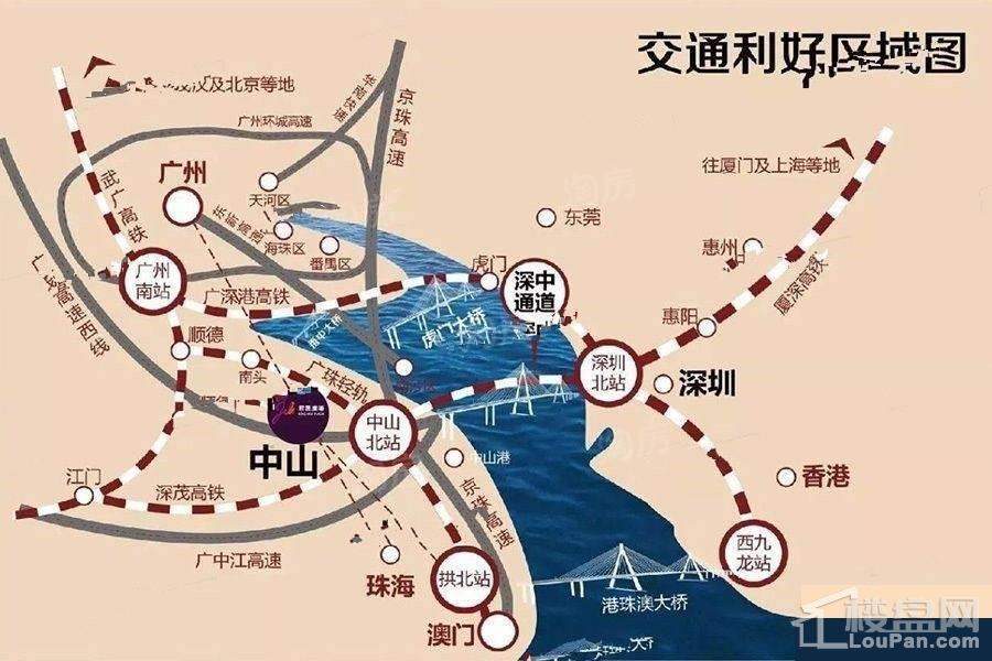 位置图