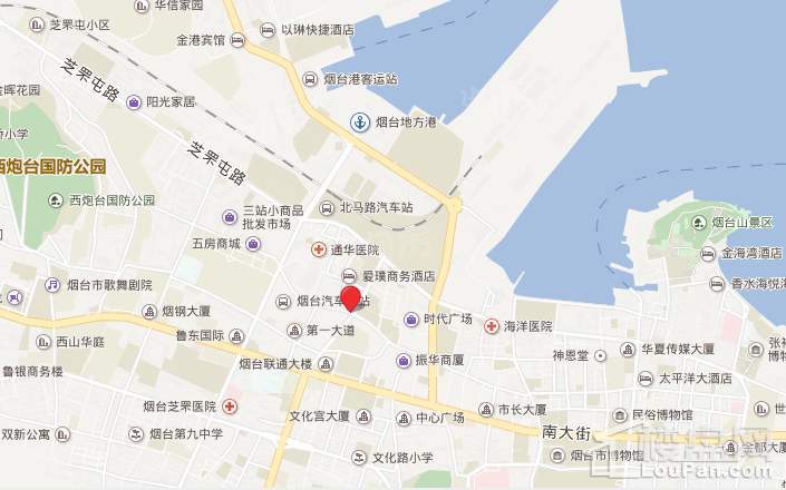 位置图