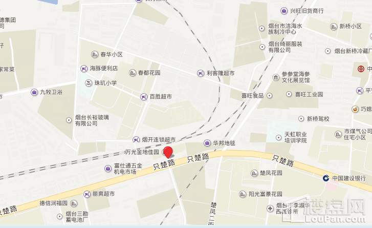位置图