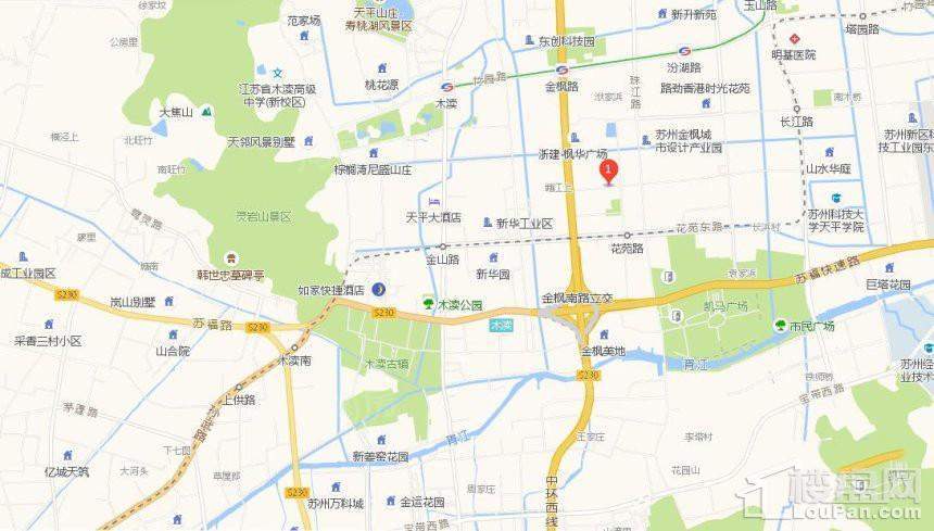 位置图