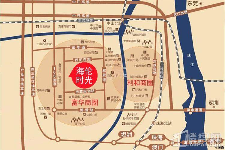 位置图