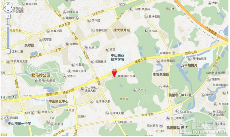 位置图