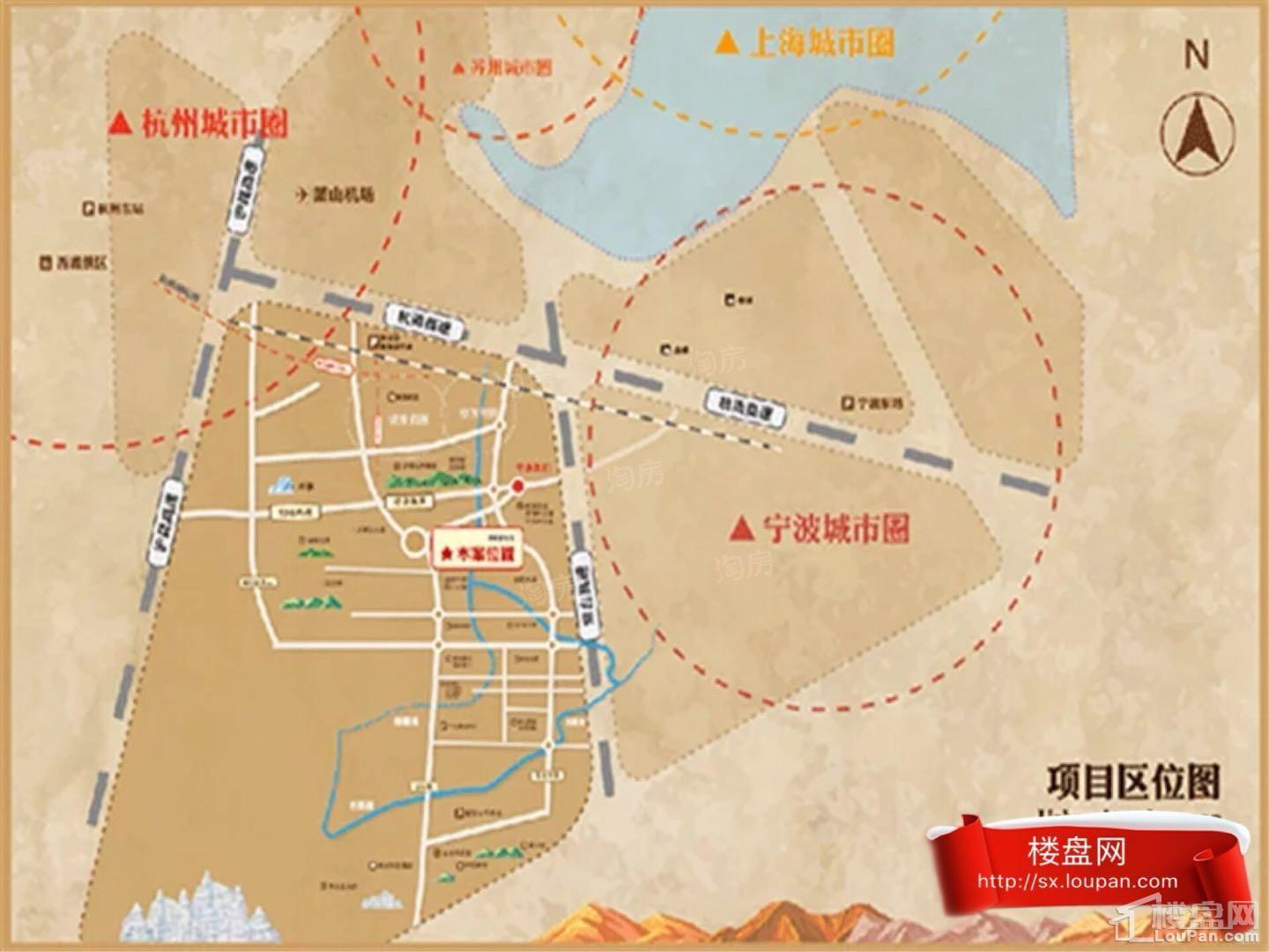 位置图