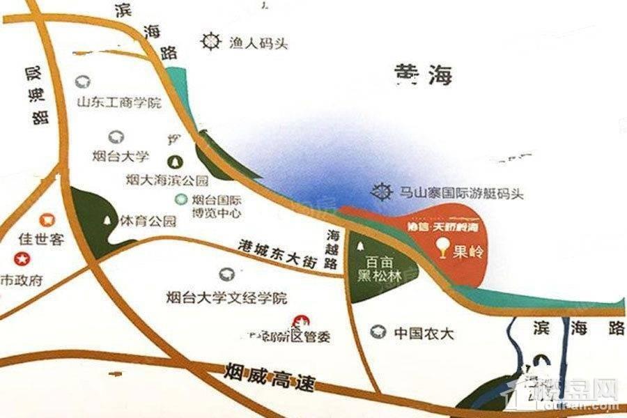 位置图