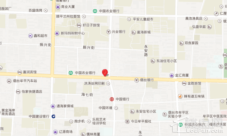 位置图