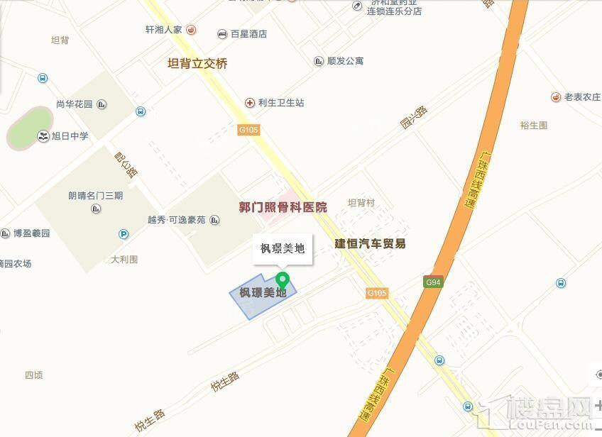 位置图