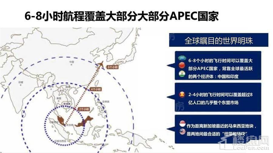 碧桂园金海湾位置图