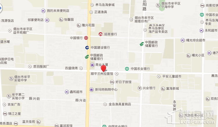 位置图