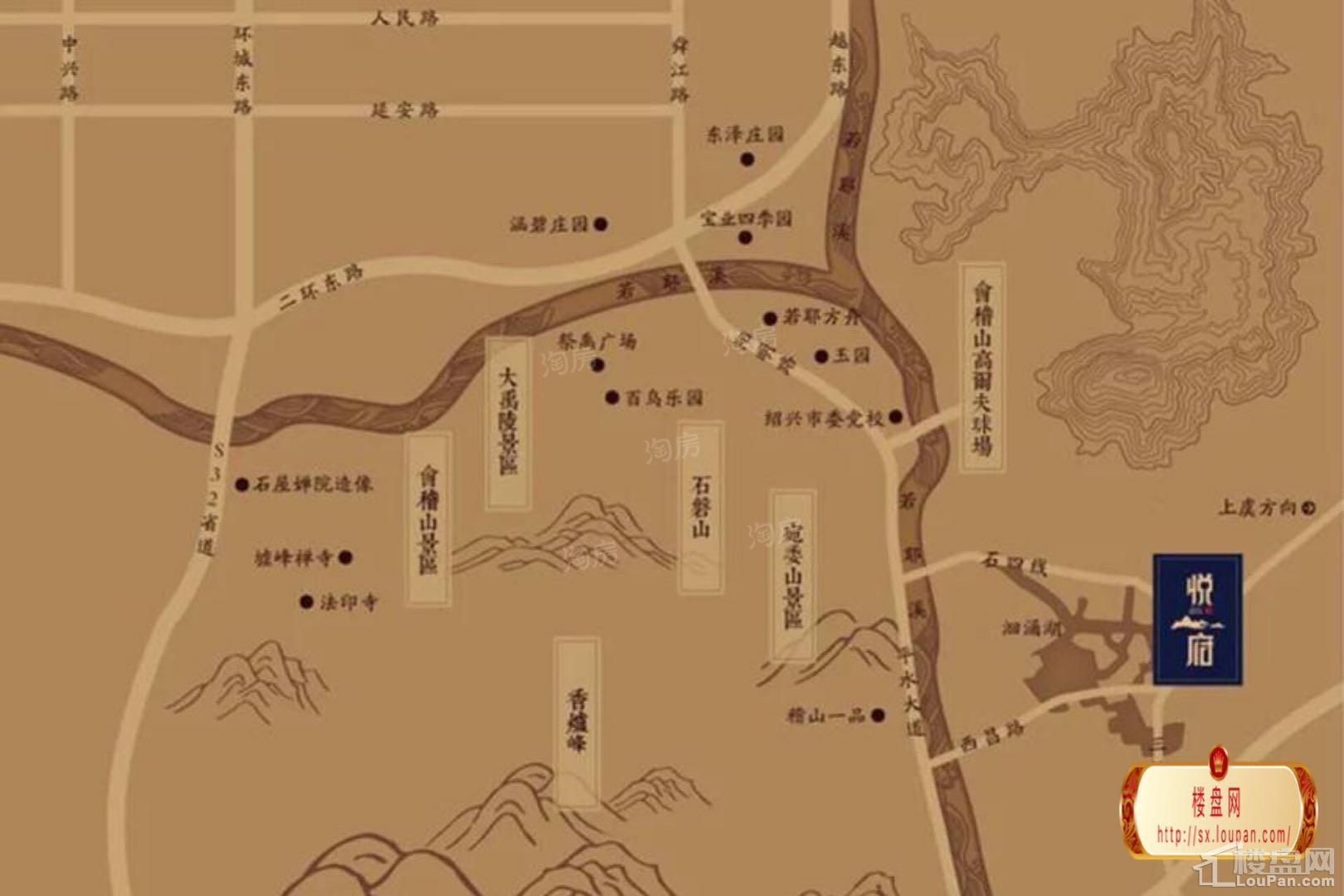 位置图