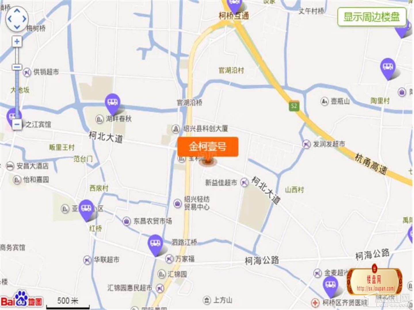 位置图