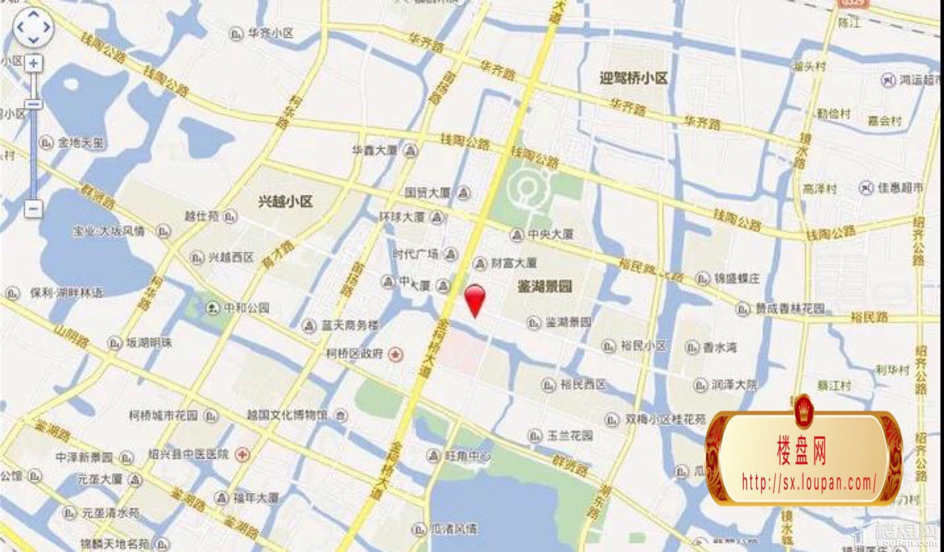 位置图