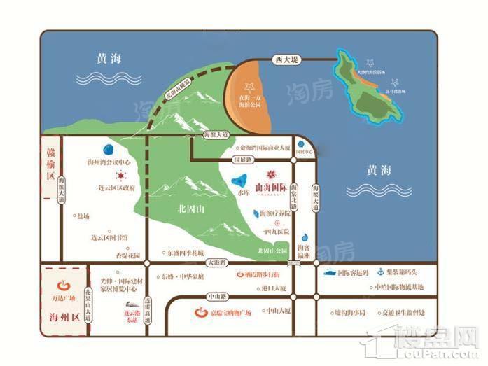 山海国际效果图