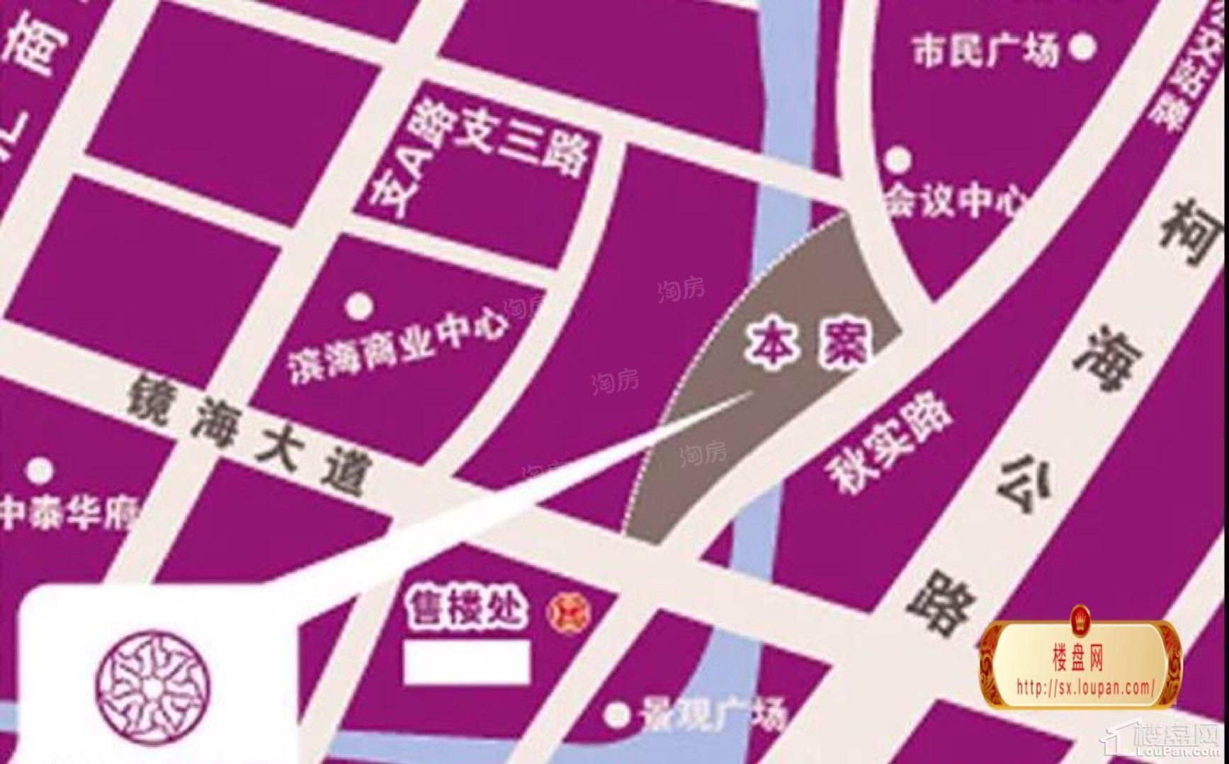 位置图