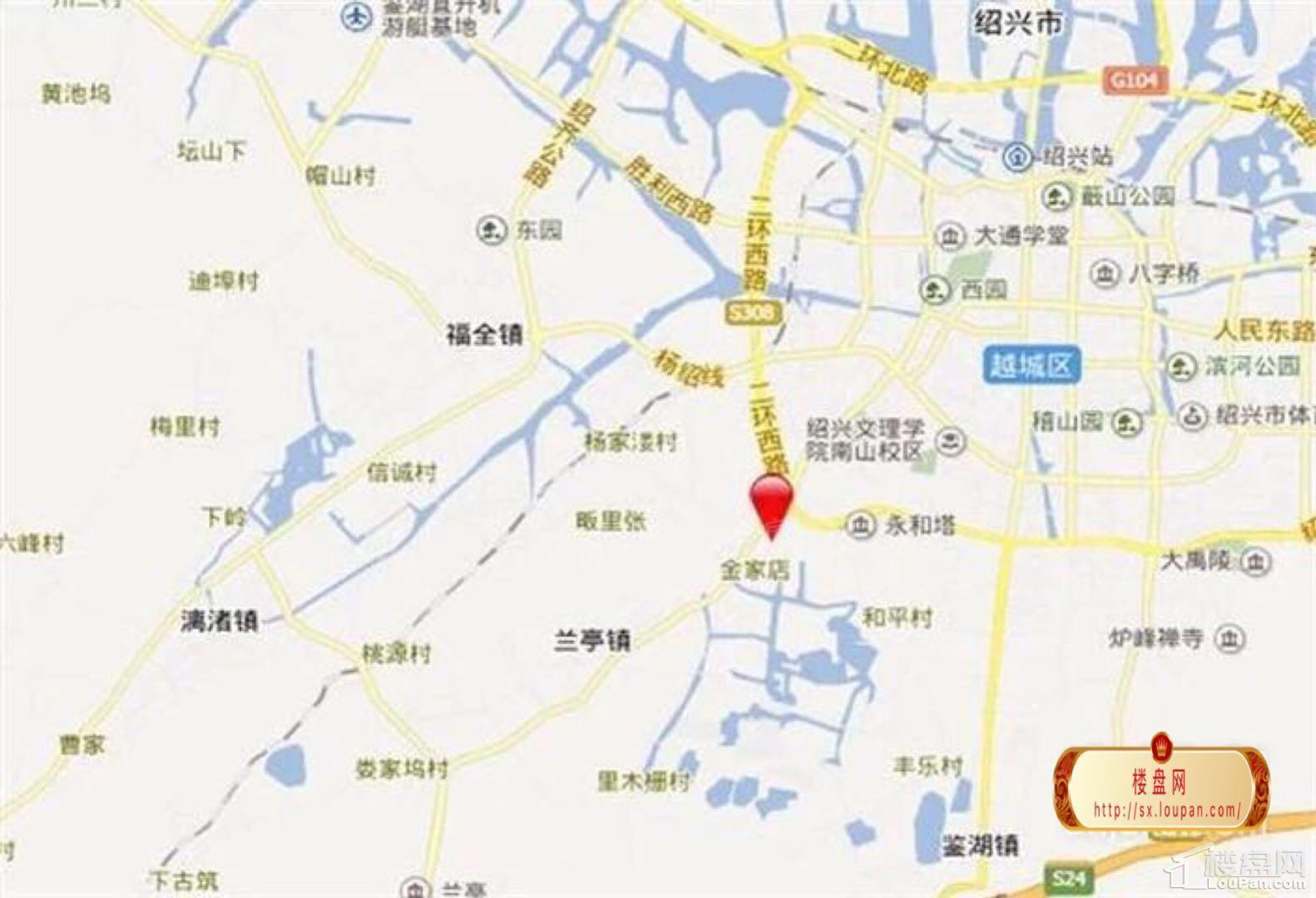 位置图