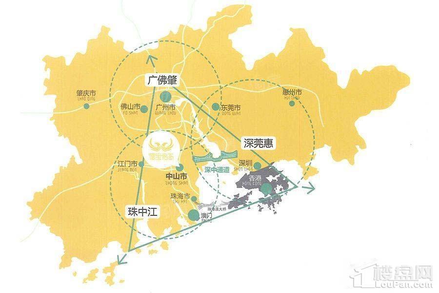 位置图