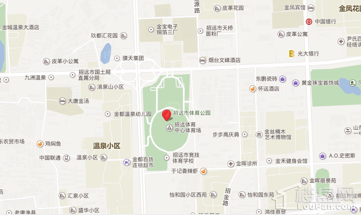 位置图
