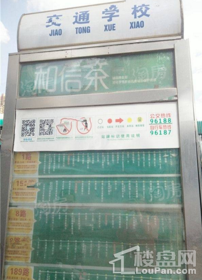 周边配套图