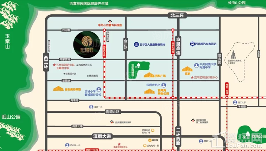 位置图