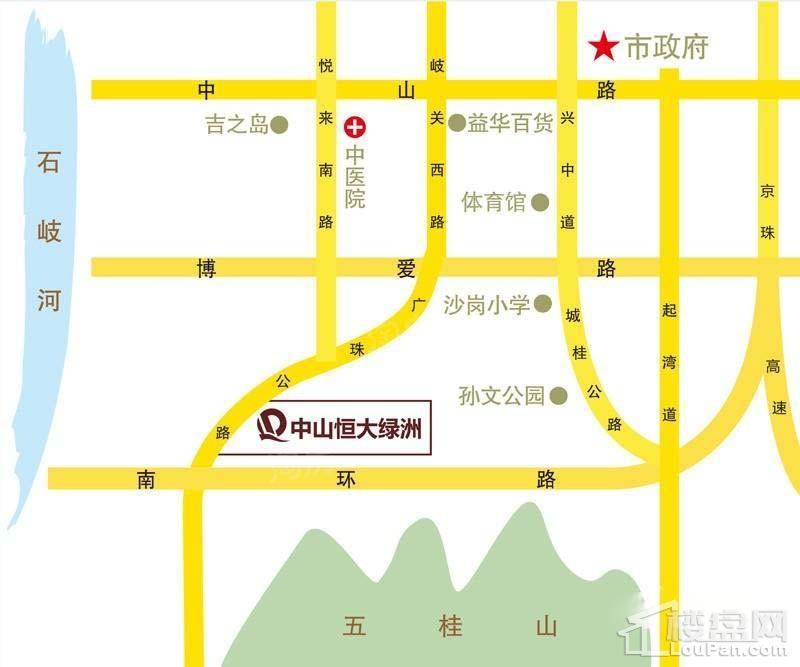 位置图