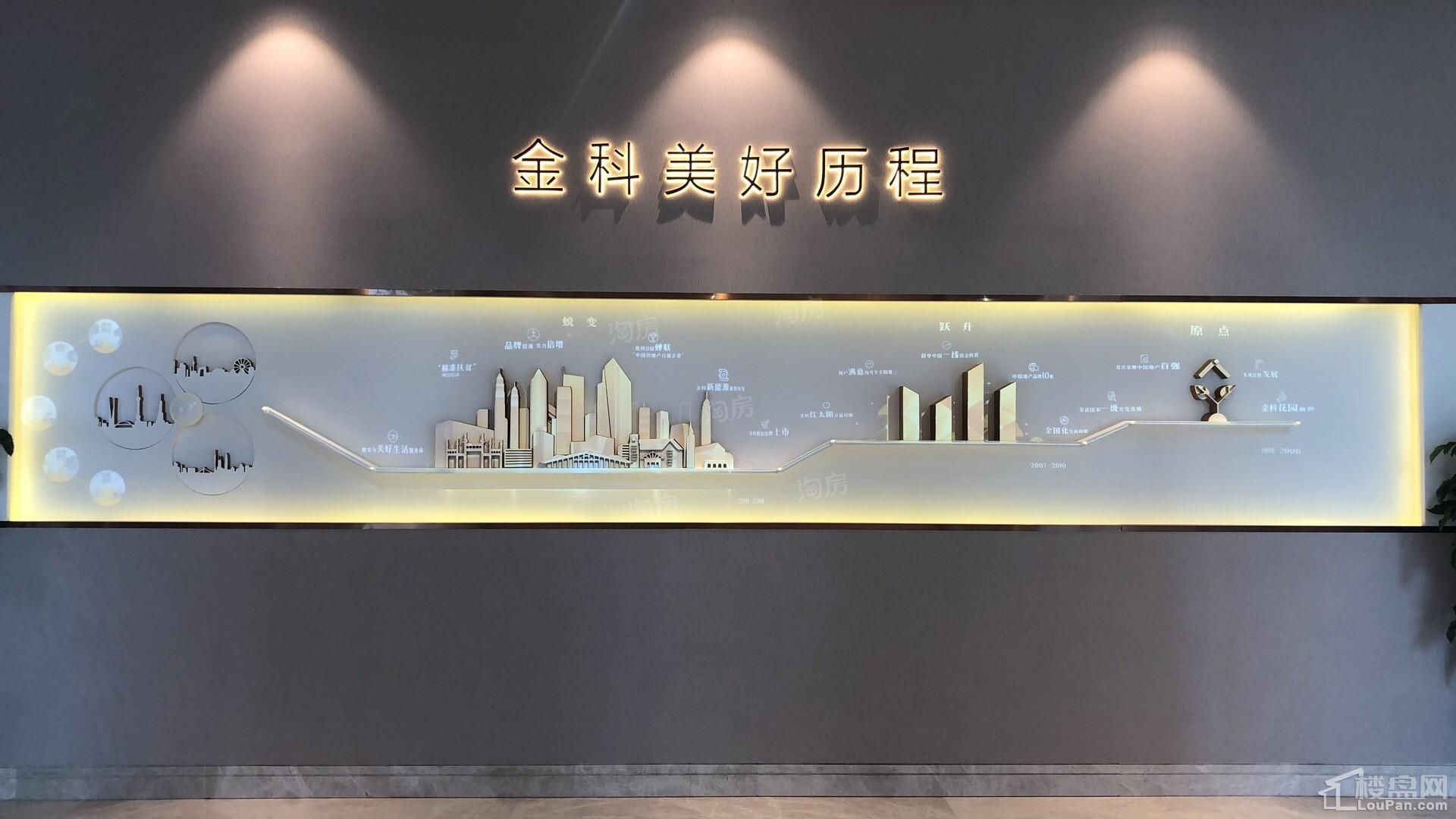 金科博翠湾实景图