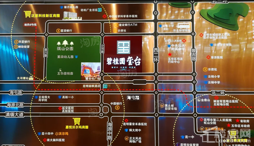 位置图