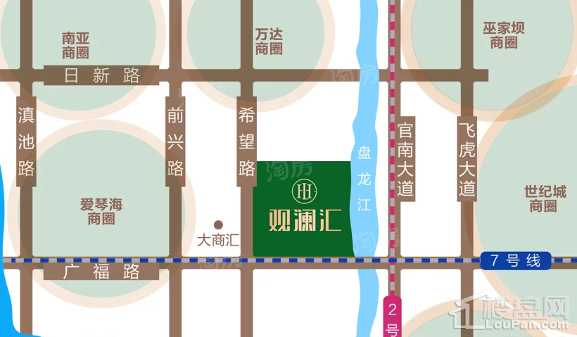 位置图
